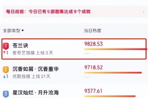 《苍兰诀》热播：虞书欣王鹤棣演技争议与配角硬伤