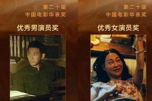 华表奖揭晓：惠英红张译封后称王 王一博陪跑引热议