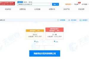 王一博成立海南博远文化科技公司，持股60%